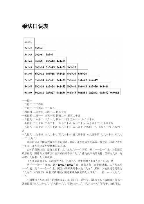 乘法囗诀表