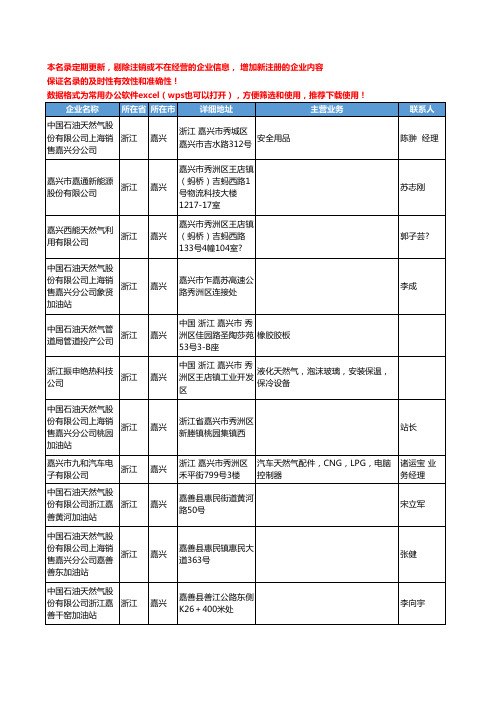 2020新版浙江省嘉兴天然气工商企业公司名录名单黄页联系方式大全51家