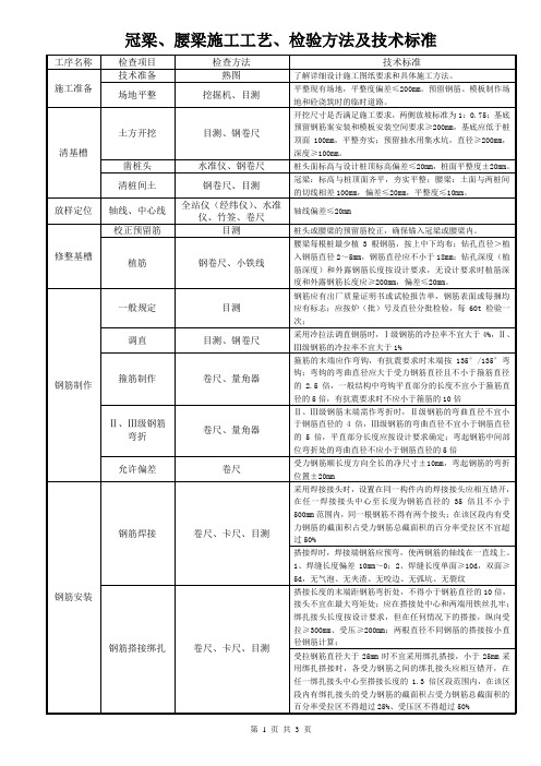 18-冠梁、腰梁施工流程技术标准1