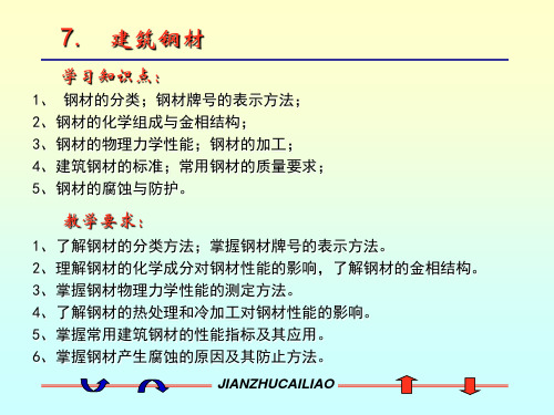 建筑材料  建筑钢材