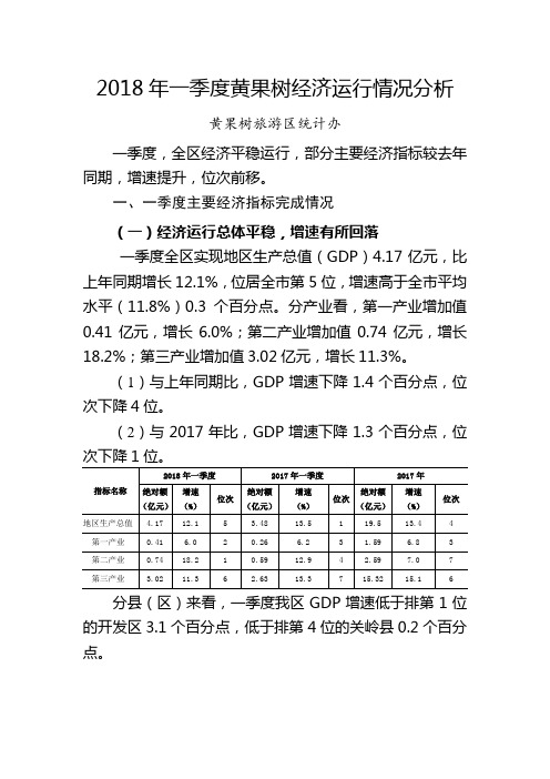 2018年一季度黄果树经济运行情况分析