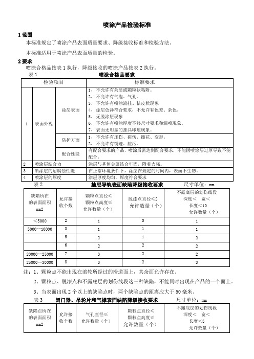 喷涂产品检验标准