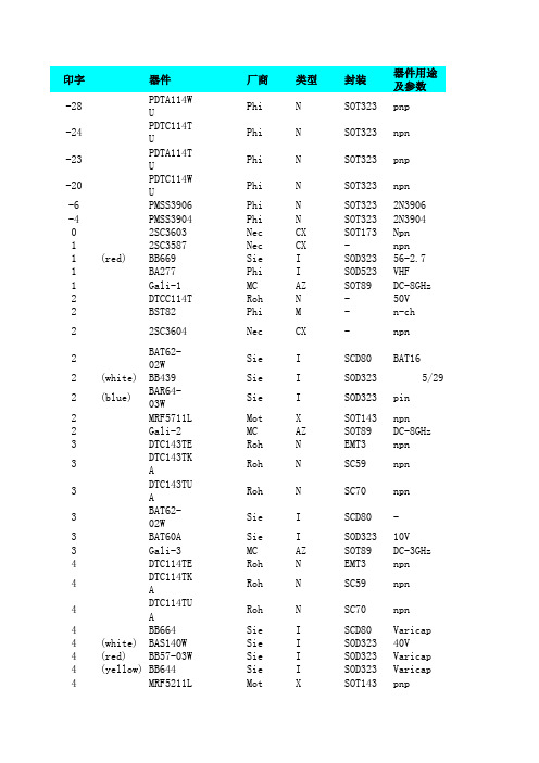 贴片三极管上的印字,与真实名称的对照表