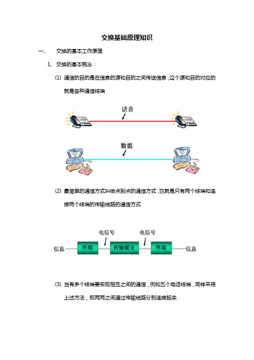 交换基础原理知识