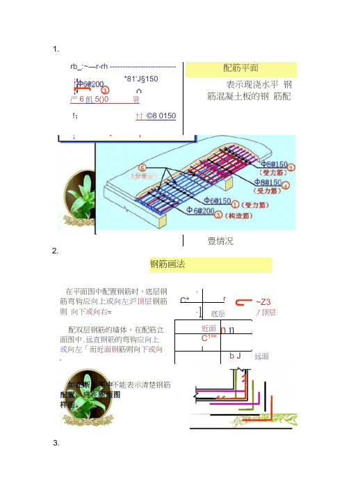 教你直观看懂建筑结构配筋图