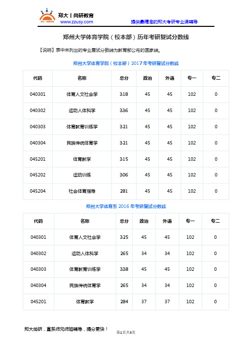 郑州大学体育学院考研历年初试复试分数线(14-17分数线)