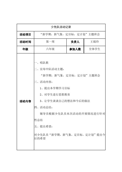 2015-2016年秋季学期少先队活动记录[1]王娟玲解析