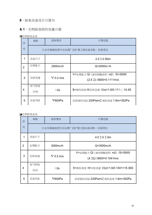除臭设备设计计算书