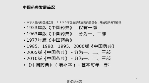 药典培训资料中国药典凡例附录介绍袁军