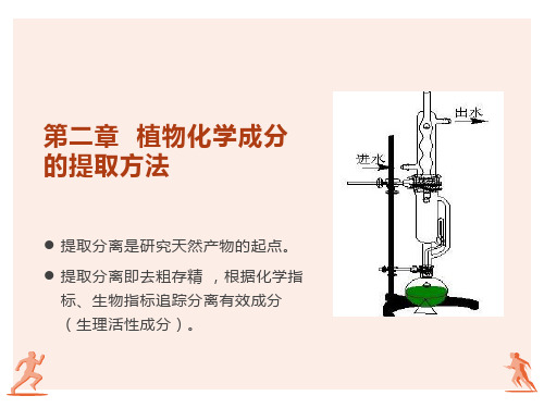 植物化学成分的提取方法