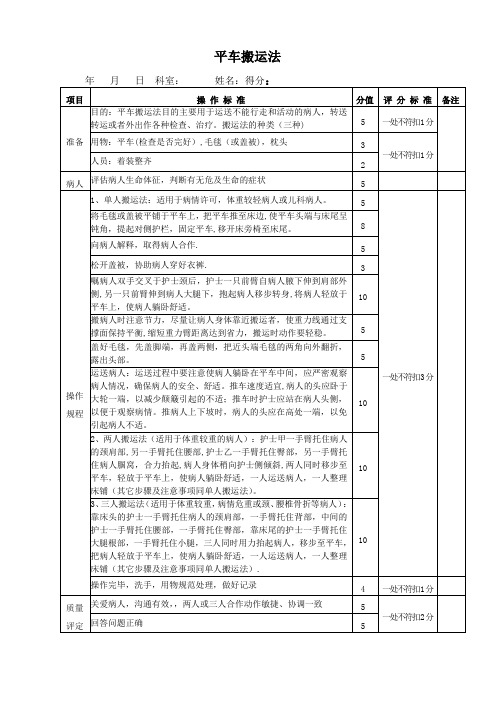 平车搬运法考核标准