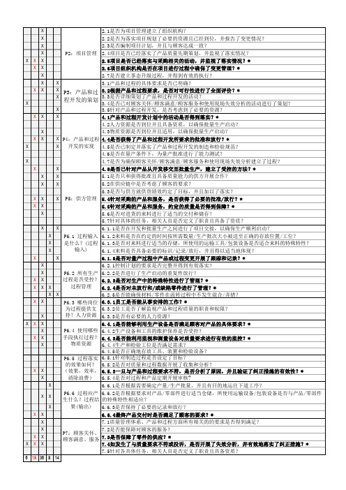 VDA6.3：2016参考文件矩阵表和提问清单