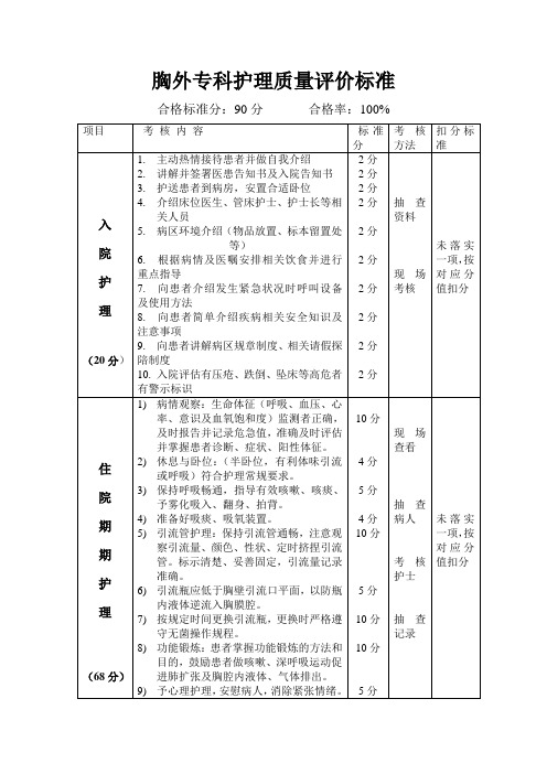 胸外专科护理质量评价标准