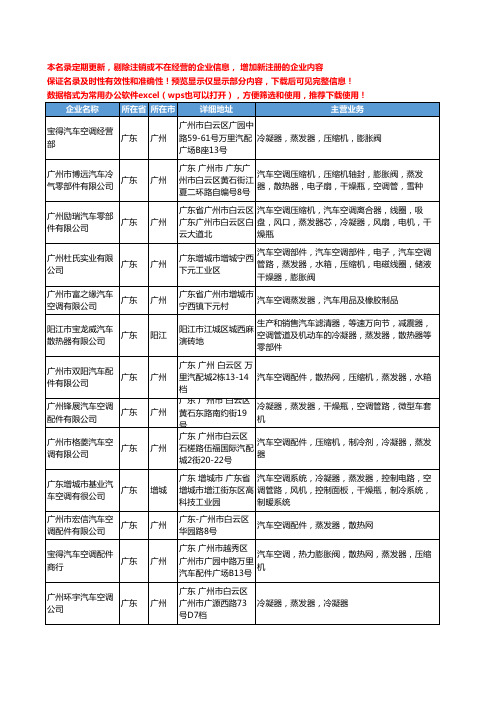 新版广东省汽车空调蒸发器工商企业公司商家名录名单联系方式大全63家