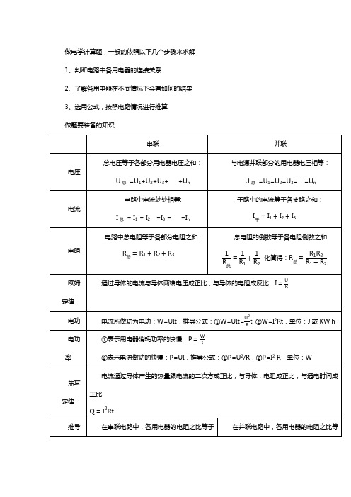 电学计算题解题方式及步骤