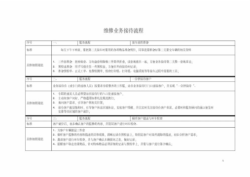 维修业务接待流程