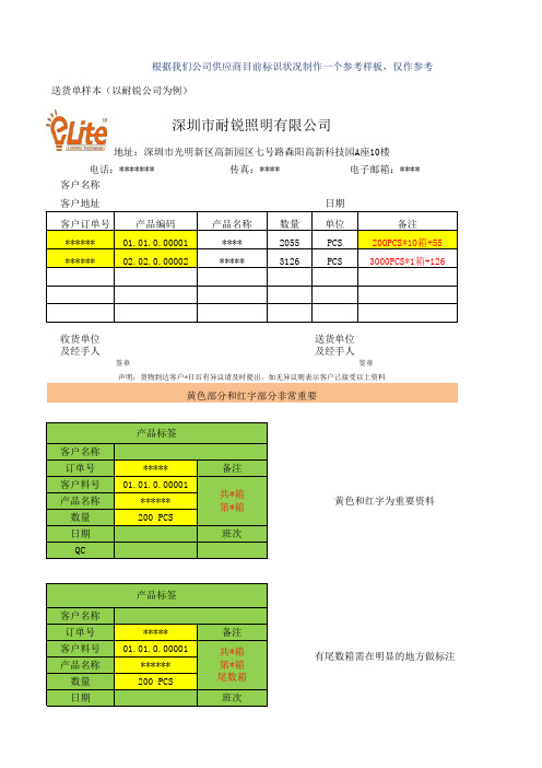 包装标签示例