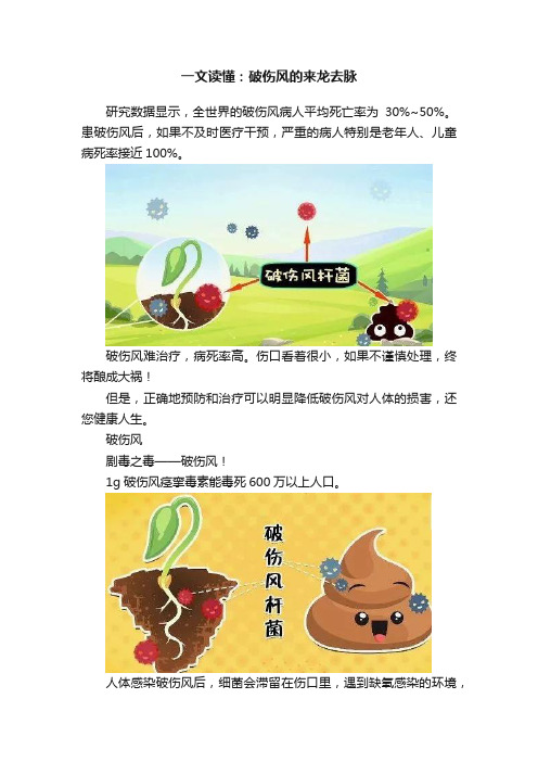 一文读懂：破伤风的来龙去脉