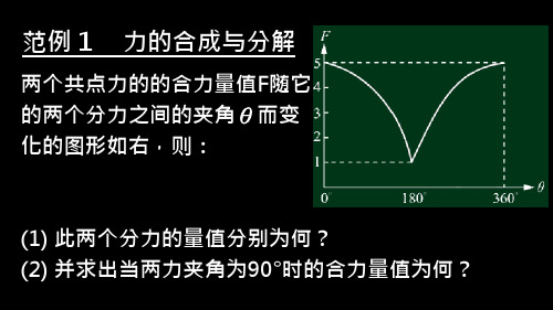 牛顿运动定律