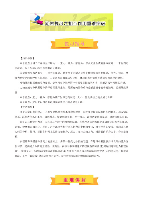 2019-2020年高一上学期物理期末复习大串讲(必修1)专题05_相互作用重难突破_含解析