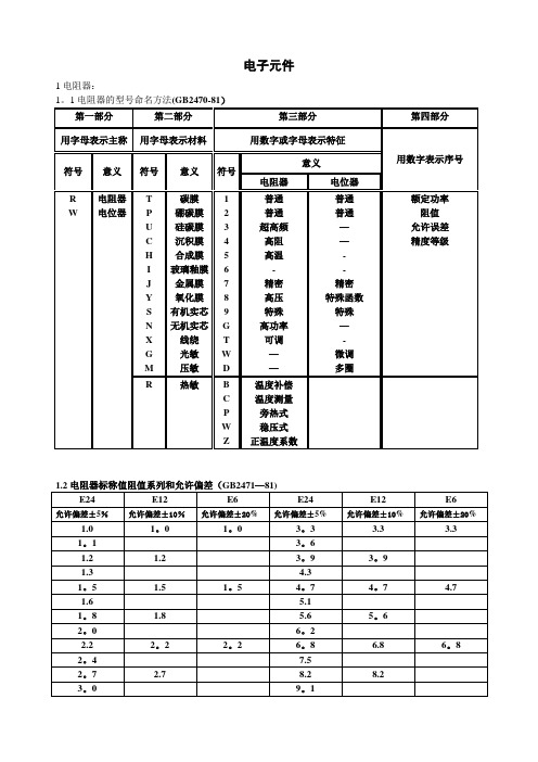 国标电气元件命名法