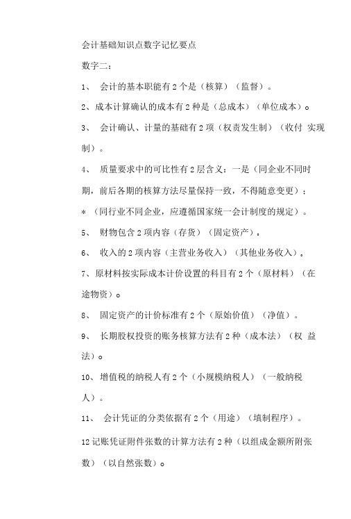 会计基础知识点数字记忆要点.doc