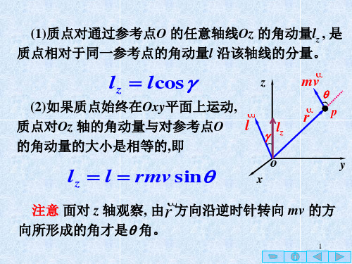 右手螺旋定则判定