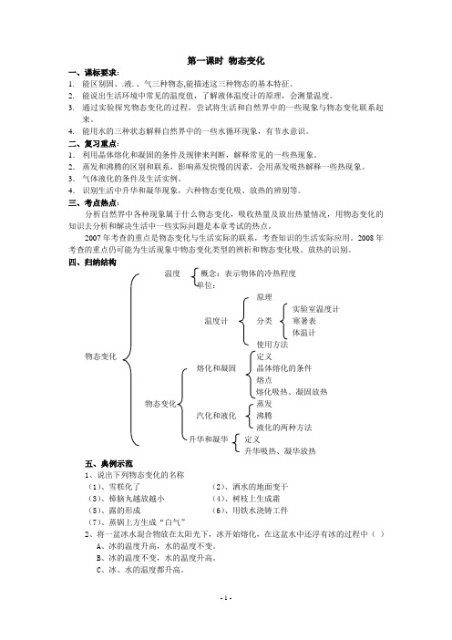 物态变化复习