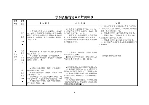 2017承制单位审查评价标准