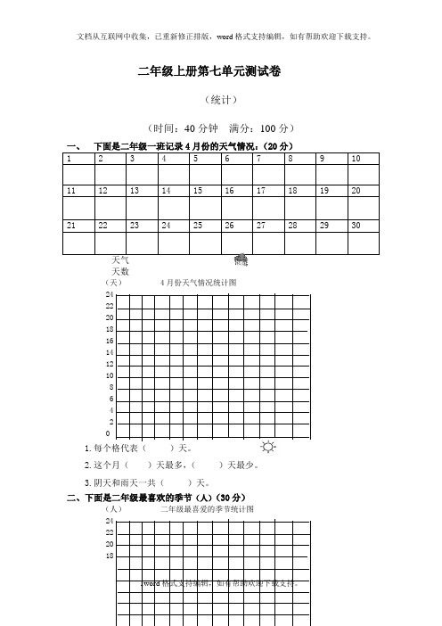 人教版二年级数学上册第7单元试卷