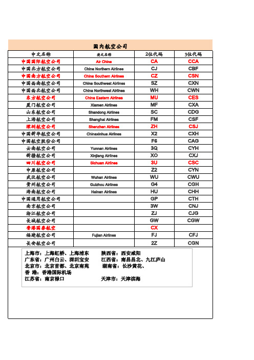 世界各国航空公司代码表