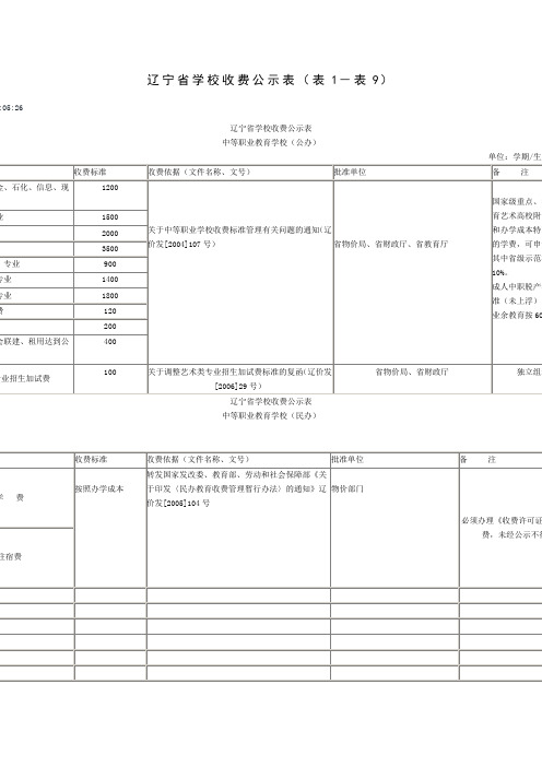 辽宁省学校收费公示表