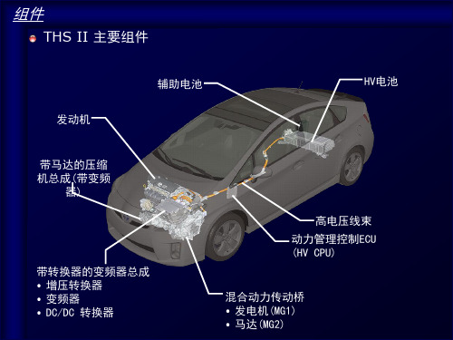 toyota hybrid carmy 丰田凯美瑞中文介绍(混合动力系统)