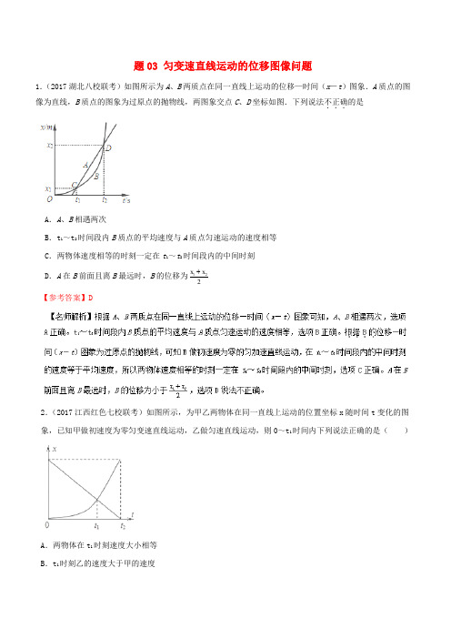 2017高考物理直线运动专题03匀变速直线运动的位移图像问题含解析