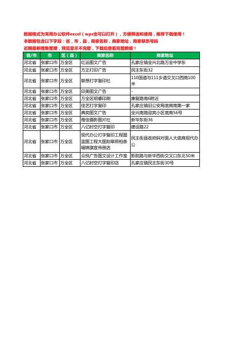 2020新版河北省张家口市万全区打印工商企业公司商家名录名单联系电话号码地址大全12家