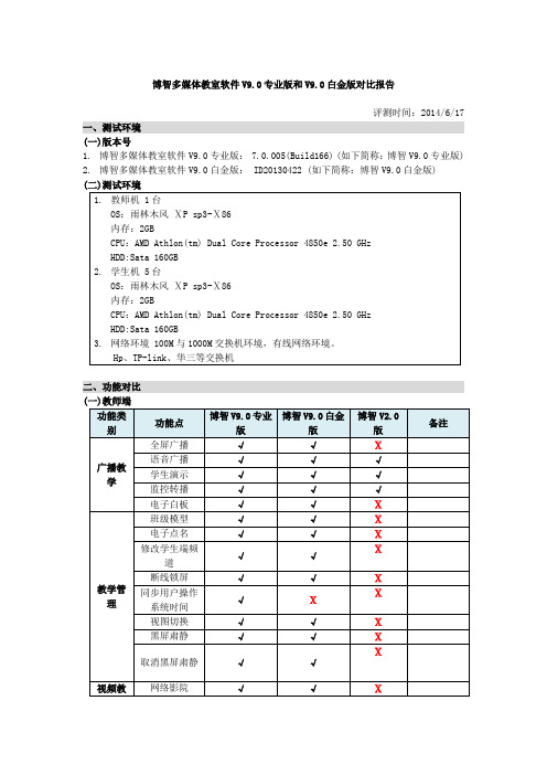 博智多媒体教室软件9.0专业版和白金版对比表2014ok