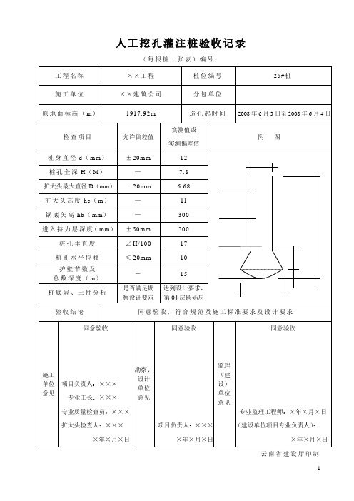 人工挖孔灌注桩验收记录