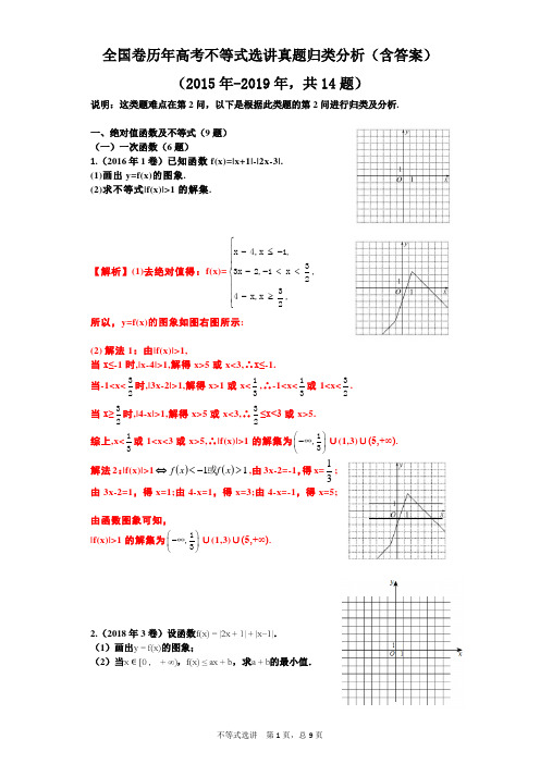 全国卷历年高考不等式选讲真题归类分析2019(含答案)