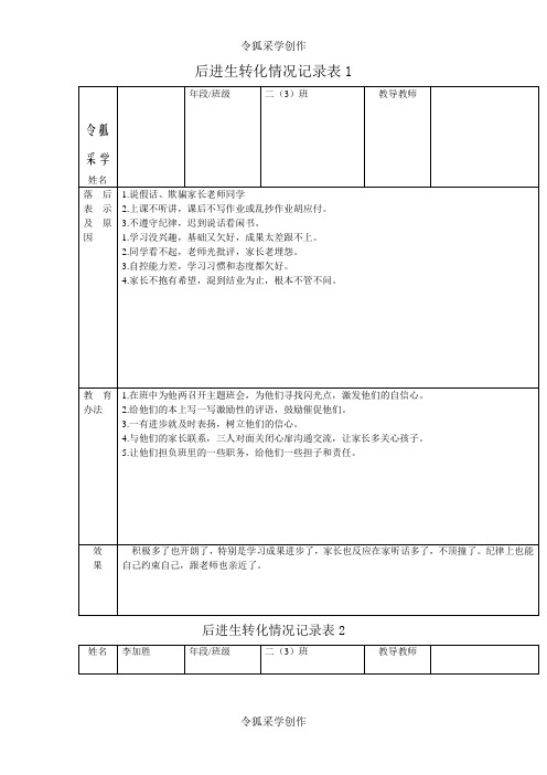 后进生转化记录表