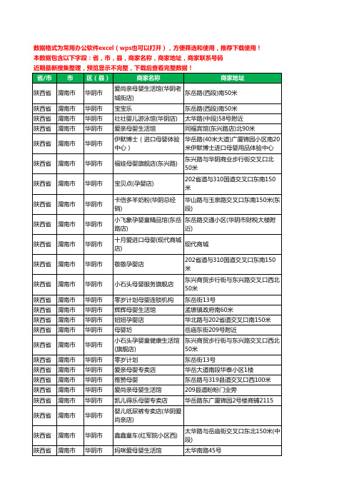 2020新版陕西省渭南市华阴市月子服务工商企业公司商家名录名单黄页联系号码地址大全30家