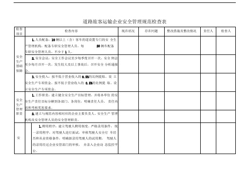 客运企业安全检查表