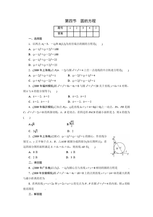 2011年高考一轮课时训练(理)9-4圆的方程
