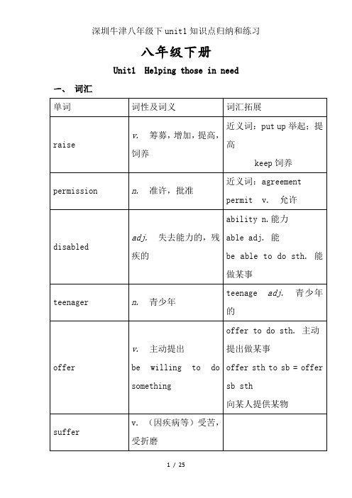 深圳牛津八年级下unit1知识点归纳和练习