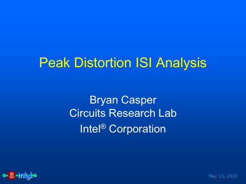 Class2_15_16_Peak_Distortion_Analysis