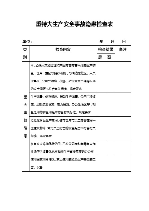 重特大生产安全事故隐患检查表