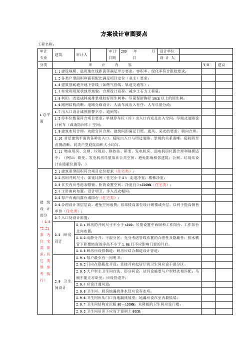 设计管理审图要点2