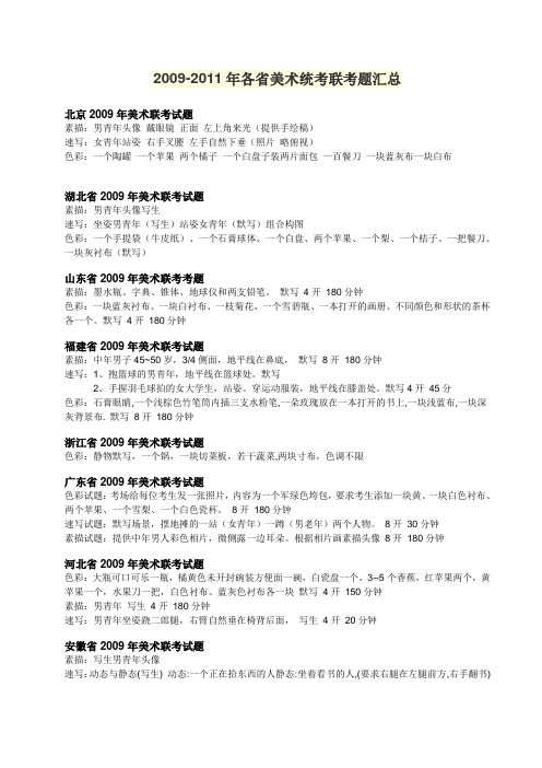 2009-2011年各省美术统考联考题汇总