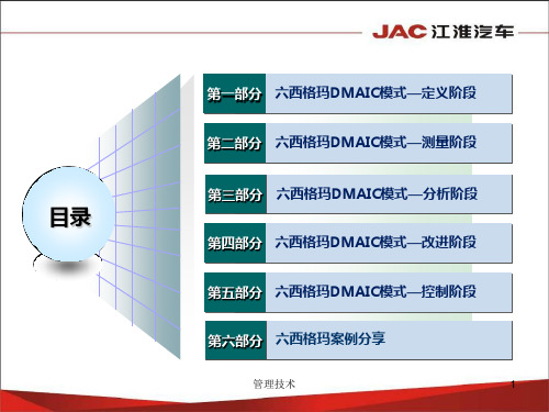 六西格玛基础知识课件(精益生产)