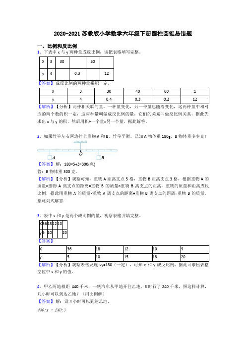 2020-2021苏教版小学数学六年级下册圆柱圆锥易错题