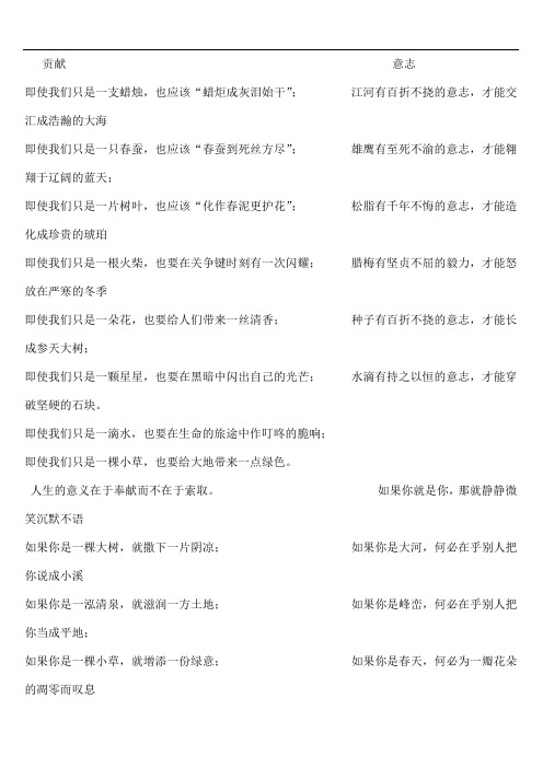 高中议论文实用排比句